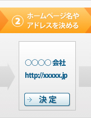 ホームページ名やアドレスを決める
