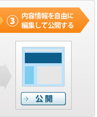 内容情報を自由に編集して公開する